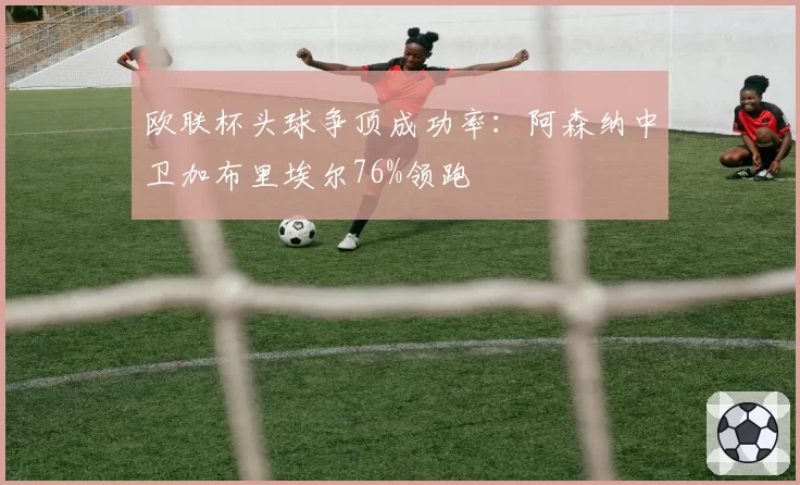 欧联杯头球争顶成功率：阿森纳中卫加布里埃尔76%领跑